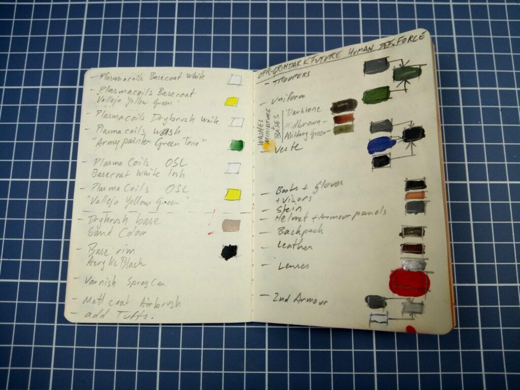 Some paint mixtures and recipes for my miniatures inside my notebook